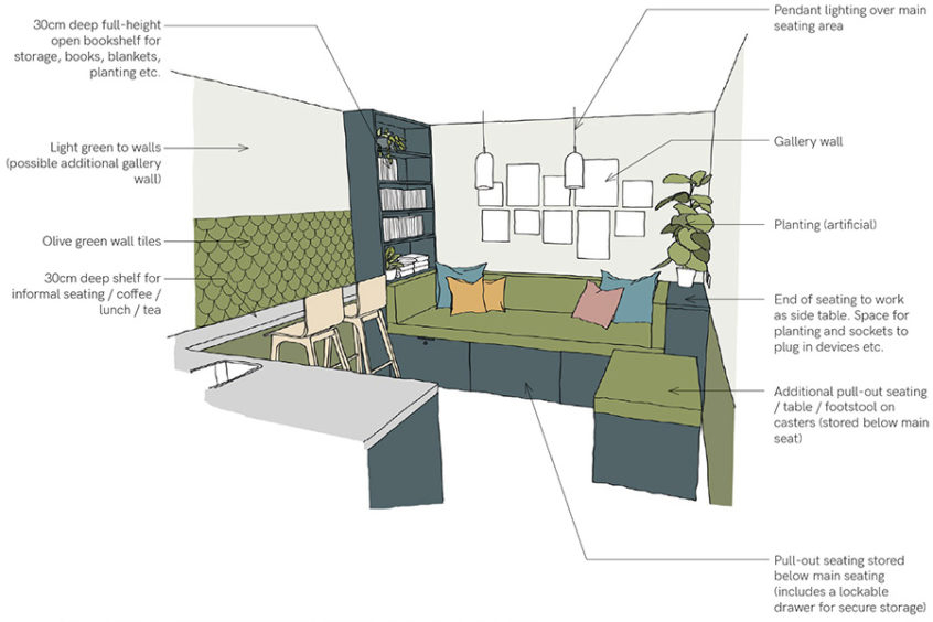 family-room-sketch-846x564.jpg